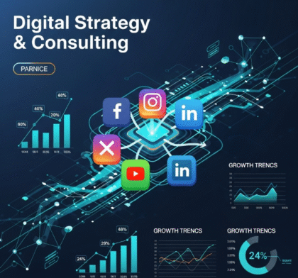 Digital Strategy & Consulting